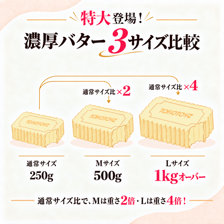 【9/11予約開始：10月末以降発送予定】特大スクイーズ　スフレプレーン／濃厚バター（M／L）
