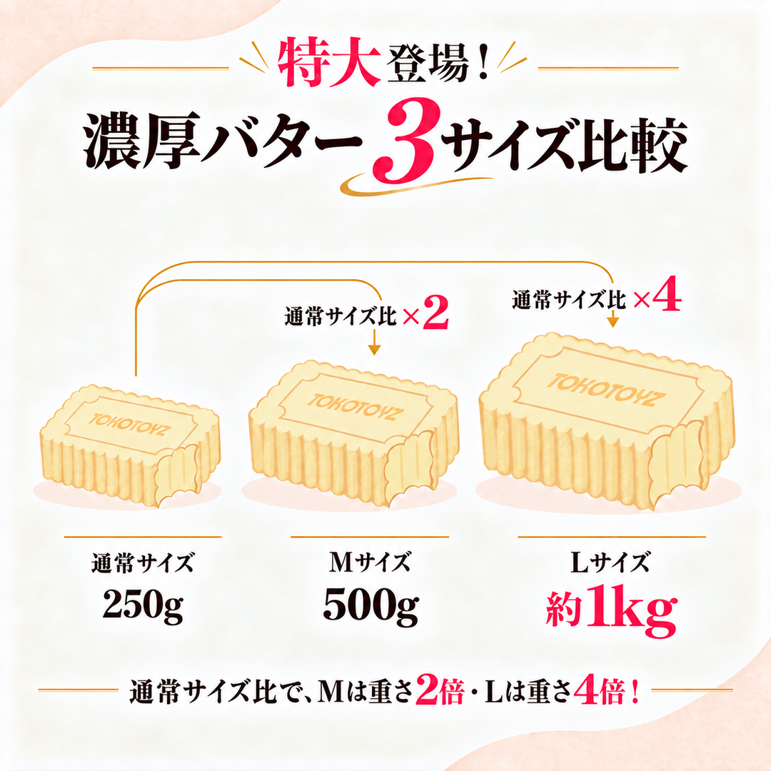 ＜10/24 10:00発売＞特大スクイーズ　スフレプレーン／濃厚バター（M／L）