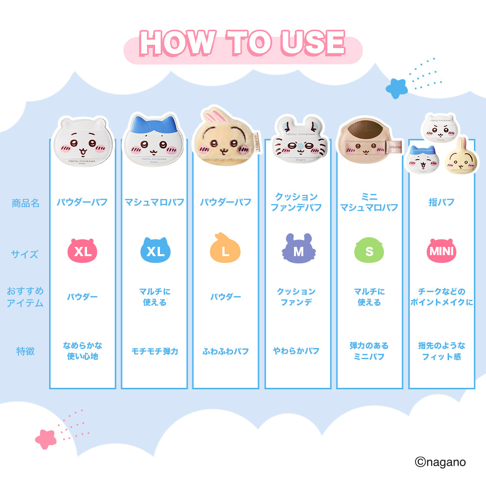 ちいかわ メイクパフコンプリートボックス