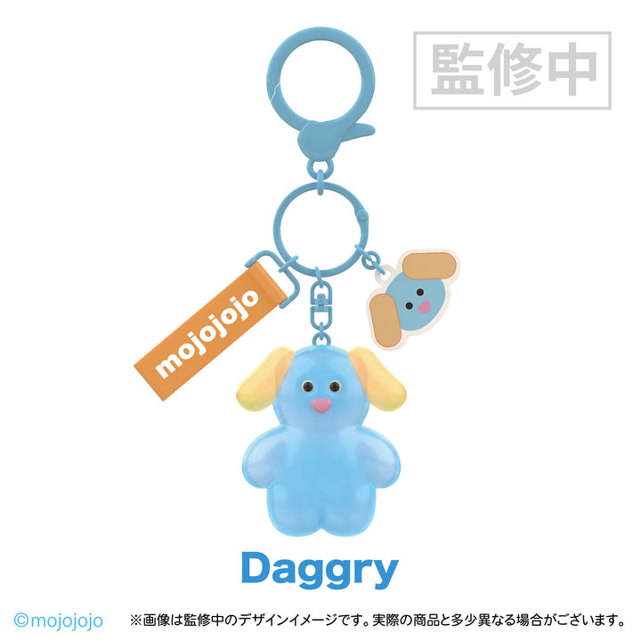 【予約品：12月下旬以降発送予定】mojojojo シークレットキャラチャーム