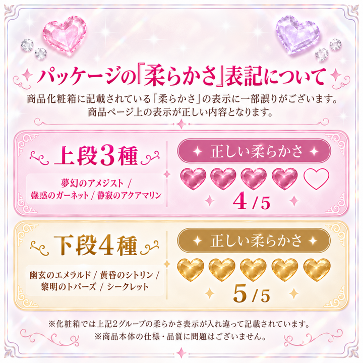 ＜9/20 10:00発売＞ぷにっこ ジュエルキャンディコレクション